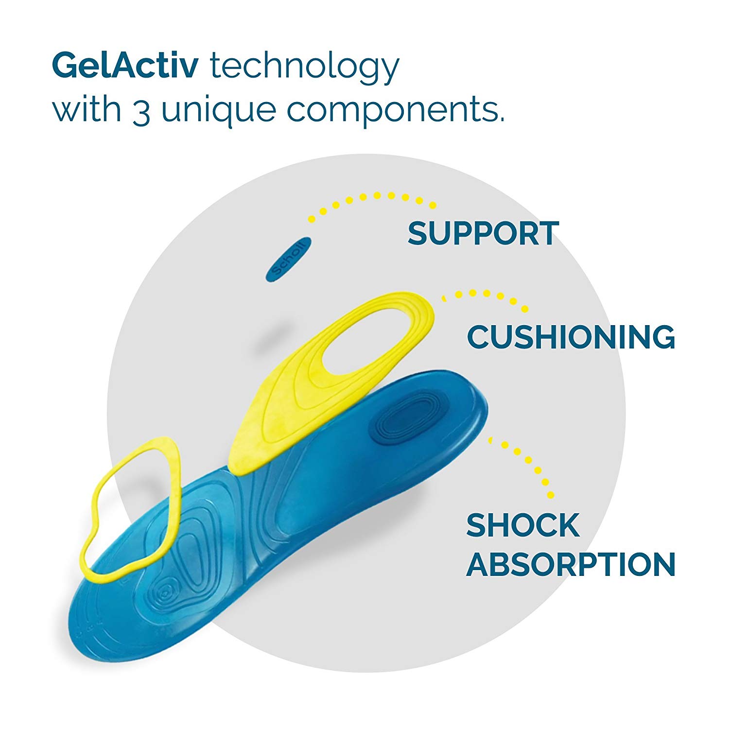 Scholl GelActiv Everyday Insoles for Women, Anti Foot Fatigue Comfort Insoles, Women's Insoles for Walking Hiking - Image 4
