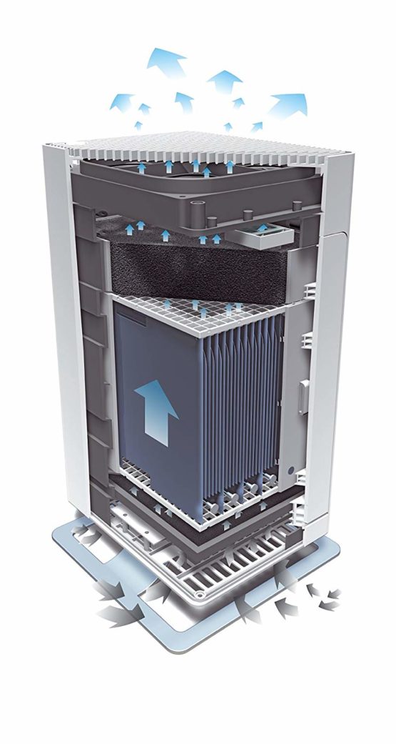 Stadler Form Viktor Air Purifier Filter Pack - Image 3