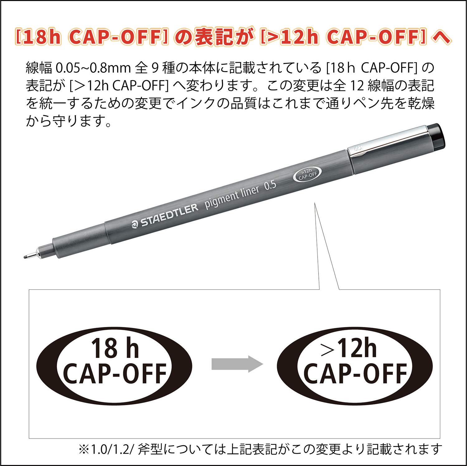 STAEDTLER 308 03-9 Pigment Liner Fineliner Pen for Writing & Technical Drawing - Black, 0.3mm (Box of 10) - Image 3