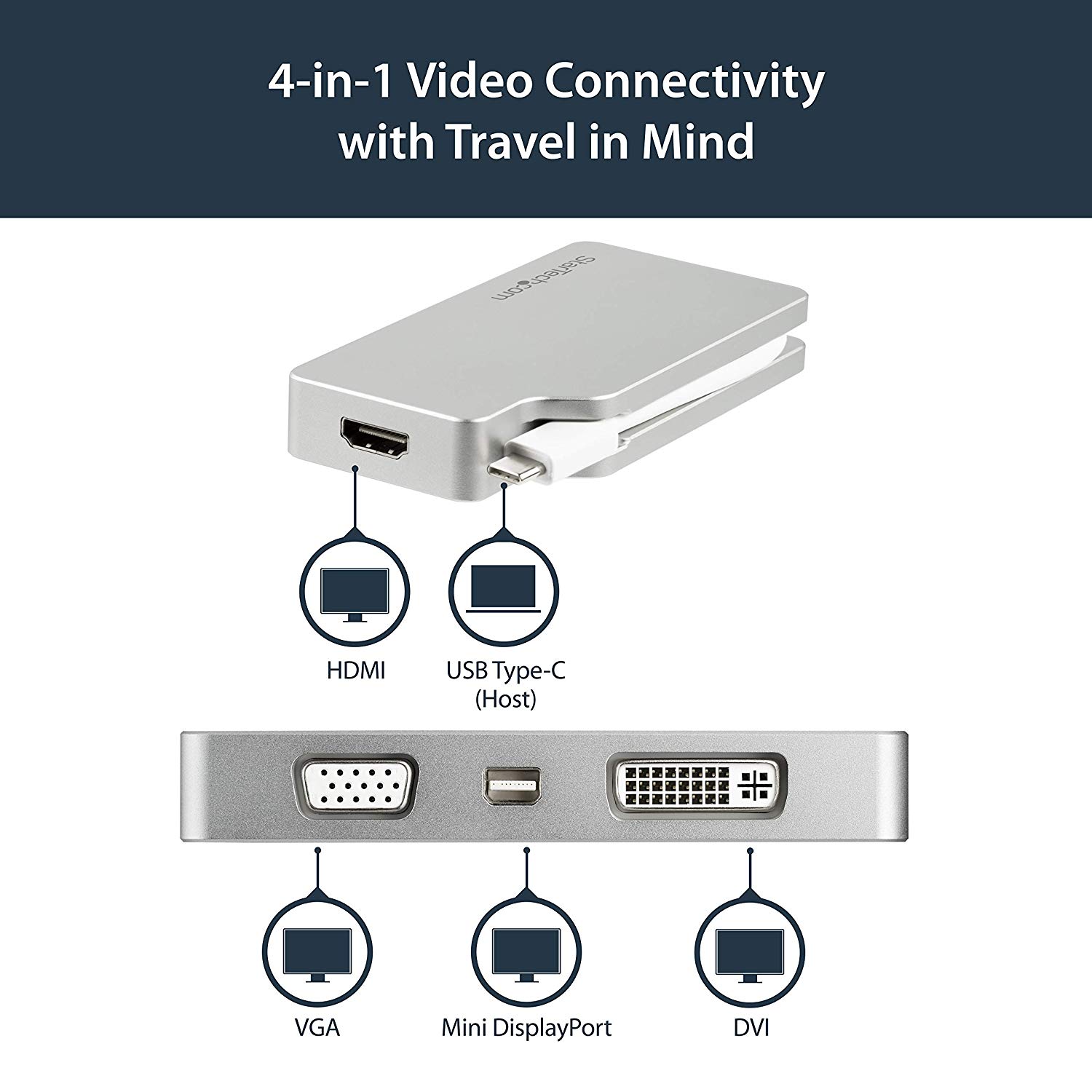 StarTech.com USB C Multiport Video Adapter with HDMI, VGA, Mini DisplayPort or DVI - Image 2