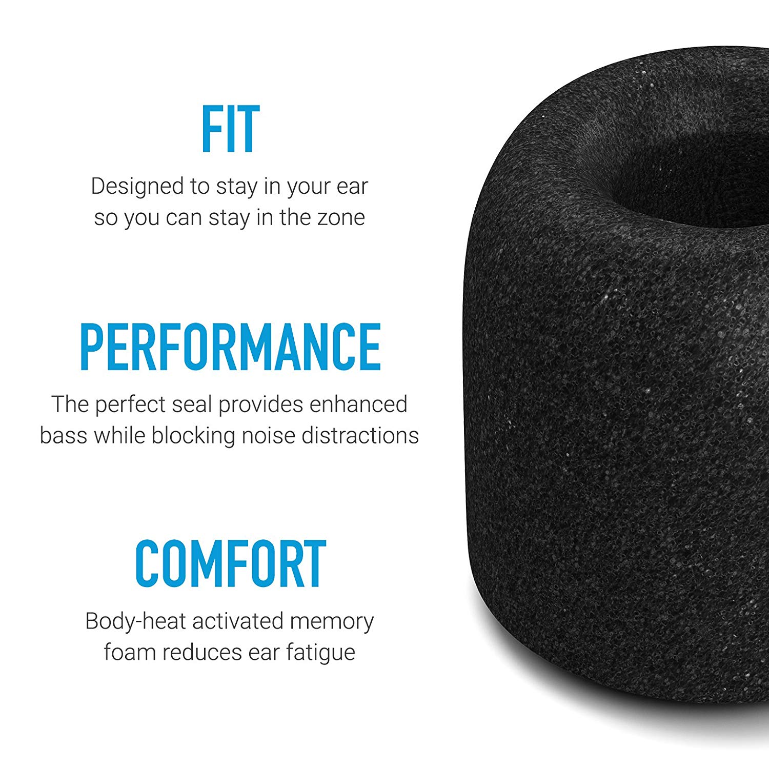 meet relevant requirements T-600 Sports Isolation Earbud Tips - Medium x3, Black - Image 3
