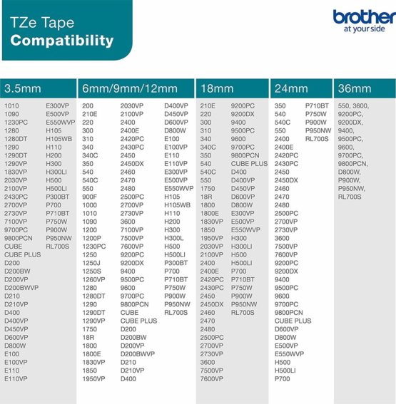 Brother TZe-262 Labelling Tape Cassette, Red on White, 36 mm (W) x 8M (L), Laminated, Brother Genuine Supplies - Image 4