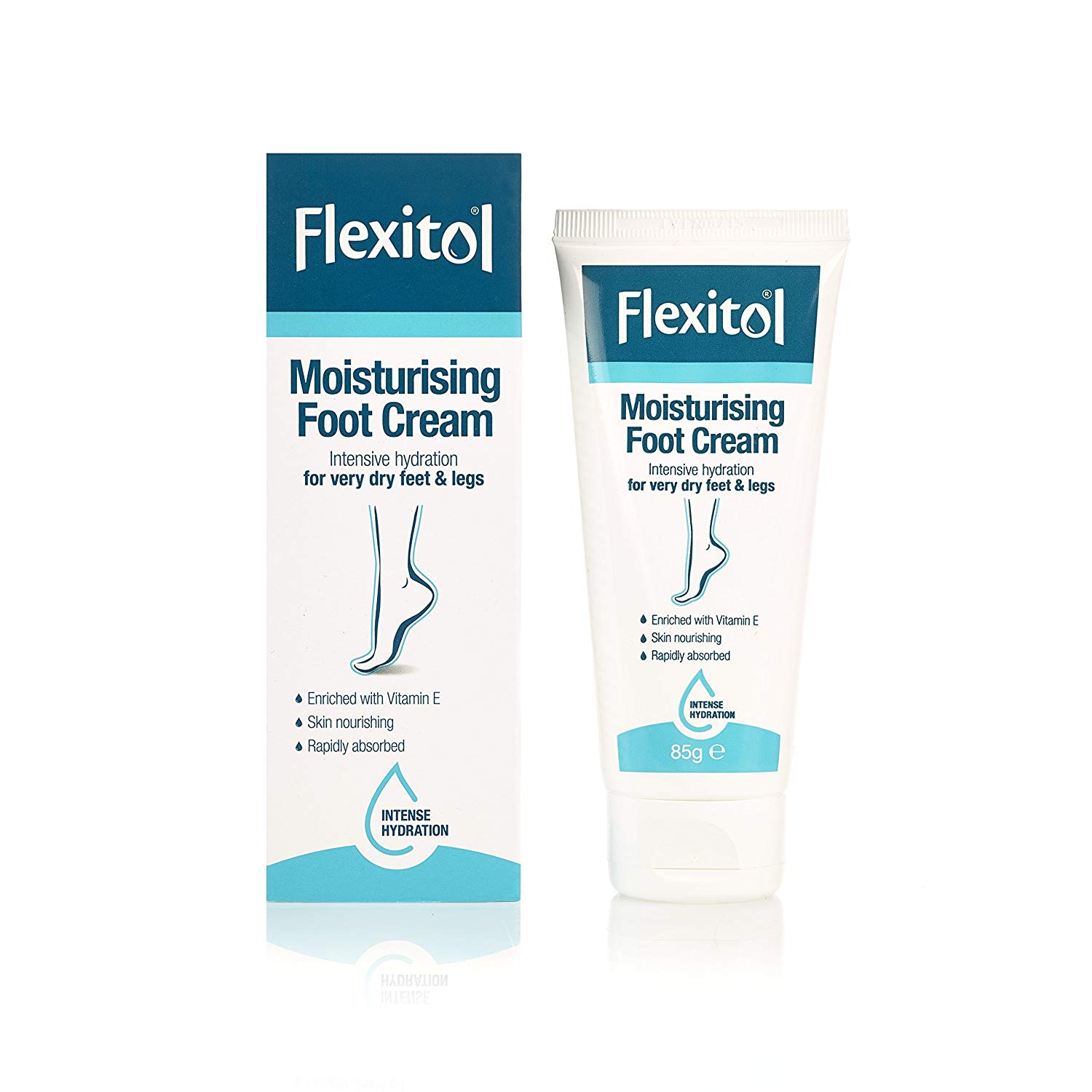 Крем для сухих ног. Крем для ног Flexitol Heel Balm. Dry Dry foot Cream. Foot Cream with urea Moisturizing Cream and Softening. Vitamin e foot Cream.