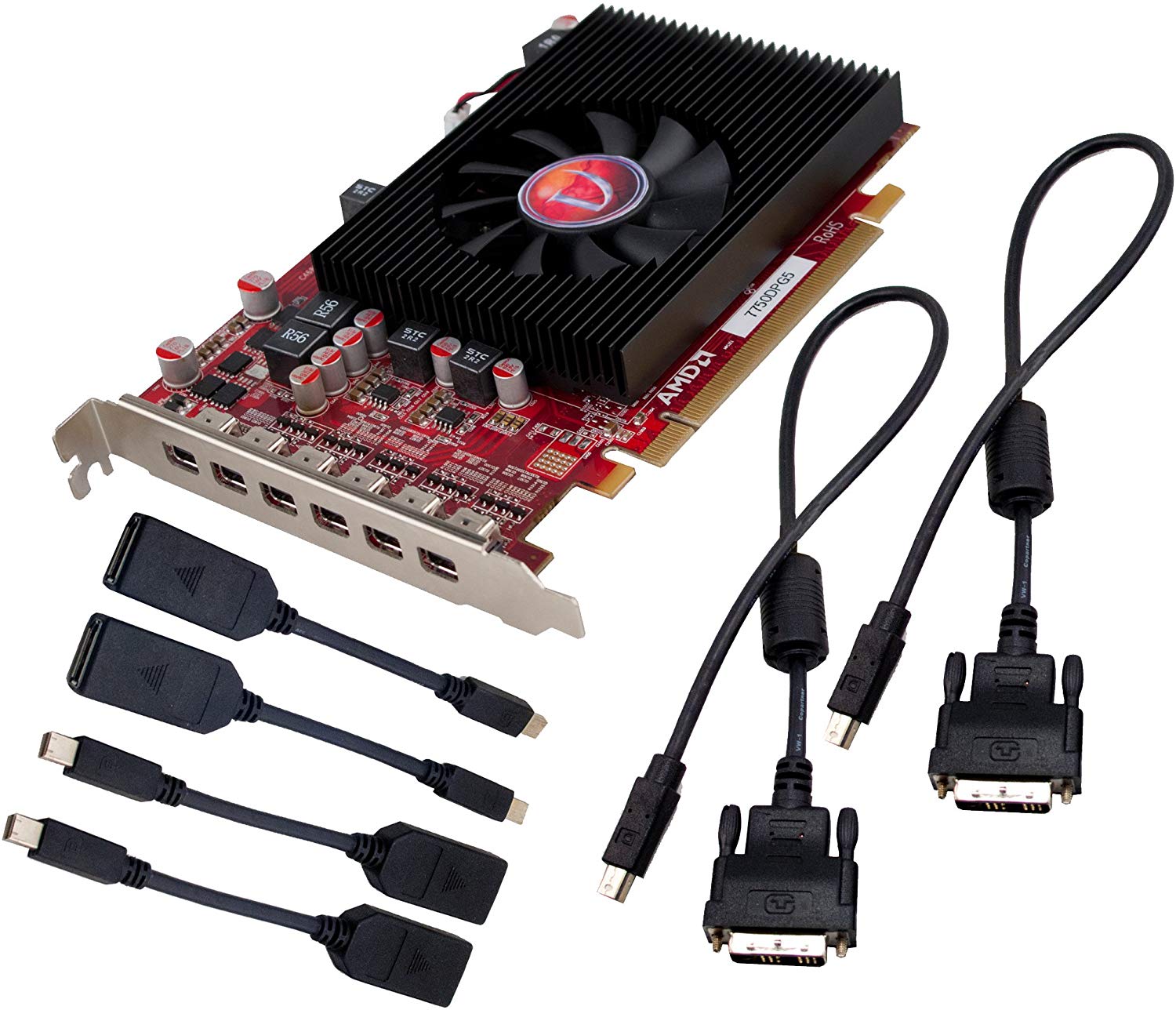 VisionTek Radeon 7750 2GB GDDR5 6 4k Monitor Graphics Card, 6 Mini DisplayPorts, AMD Eyefinity 2.0 - Image 4