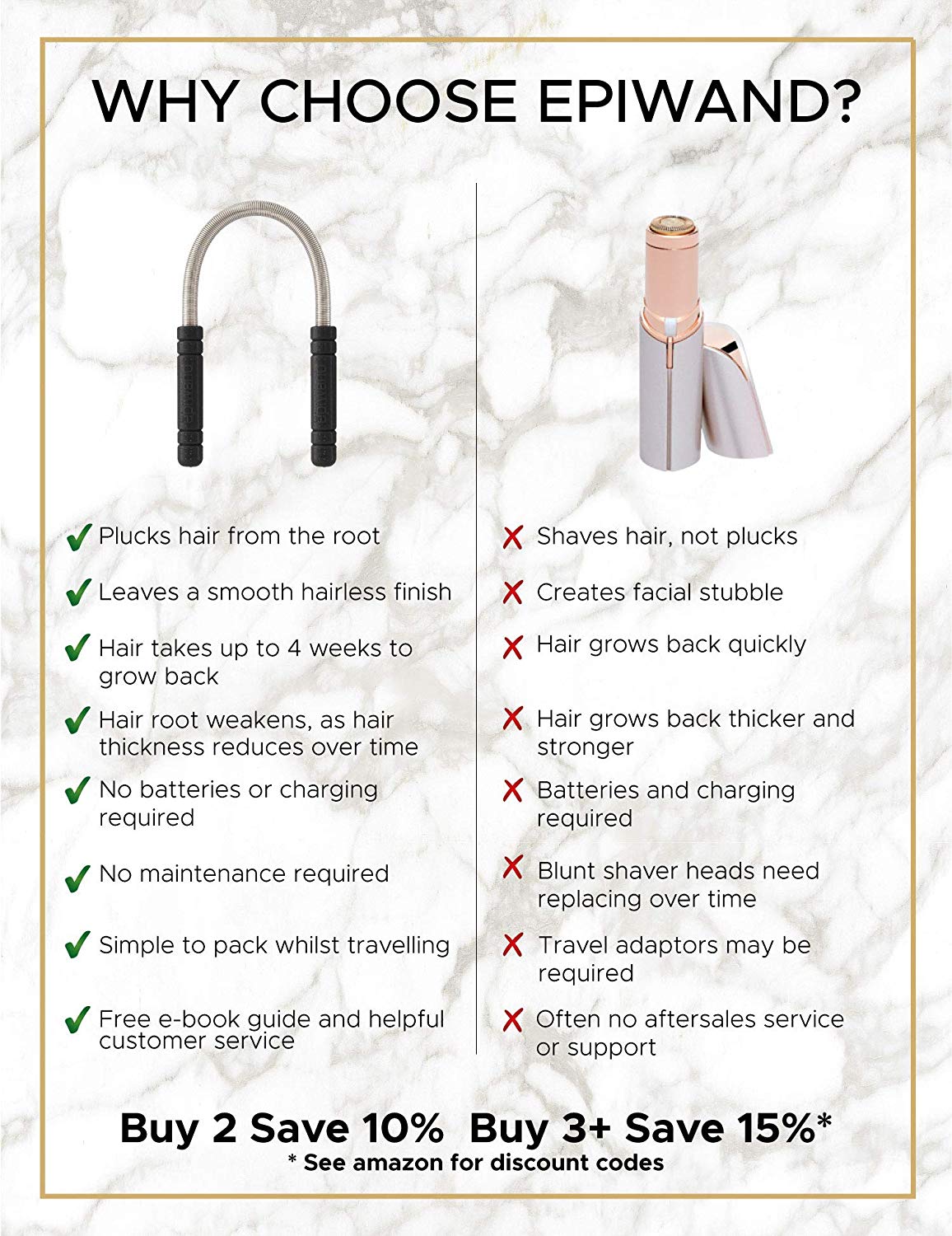 Epiwand Facial Hair Remover Threading Tool For Women, Easily Remove Facial Hair From Your Upper Lip, Chin - Image 4