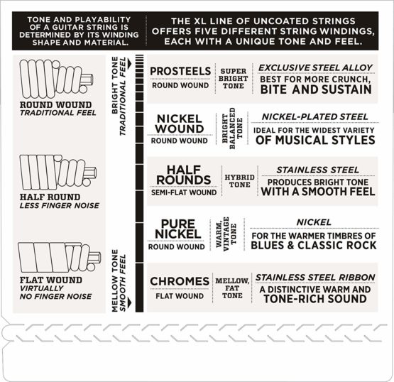 D'Addario EPS170-5 XL ProSteels Regular Light (.045-.130) 5-String Electric Bass Guitar Strings - Image 4