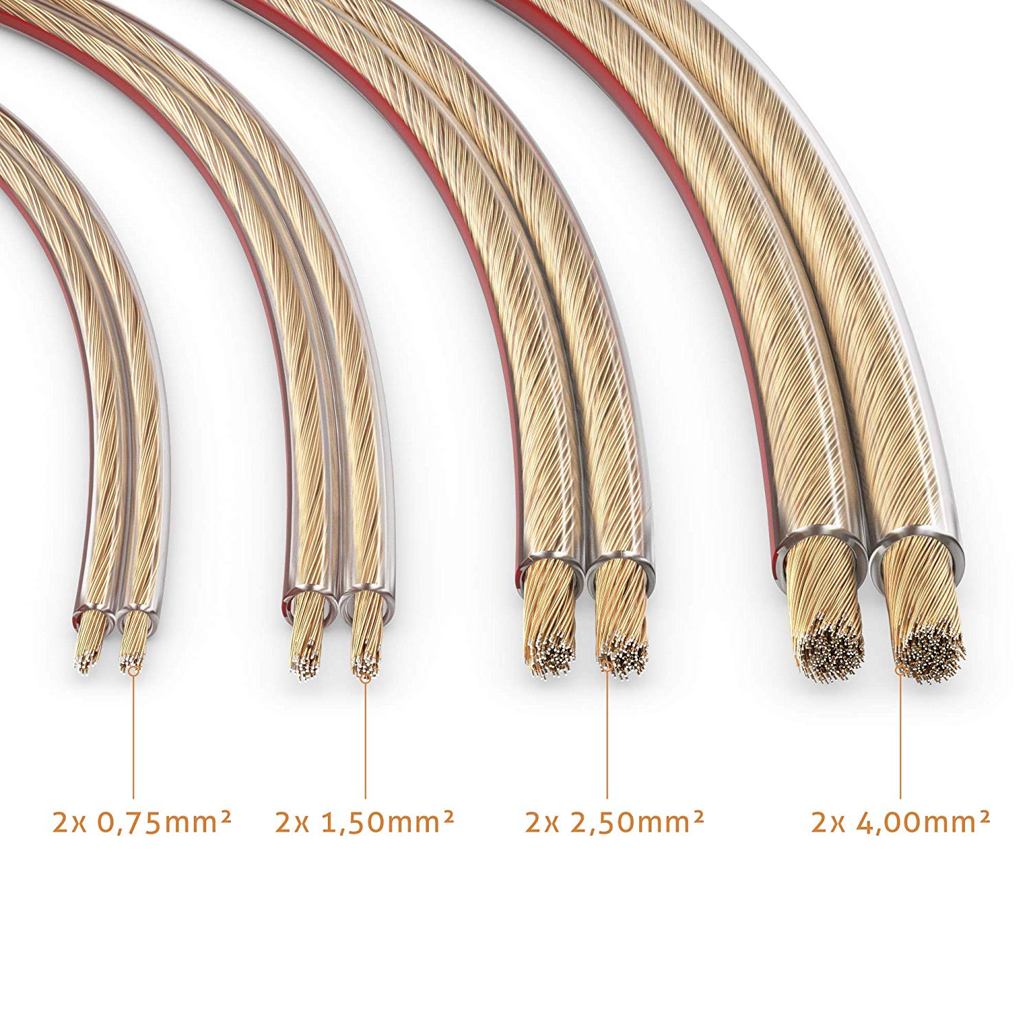 Câble Haut-Parleur Manax Double Fil 20m Transparent - Pour Enceintes, Cuivre, Qualité Audio