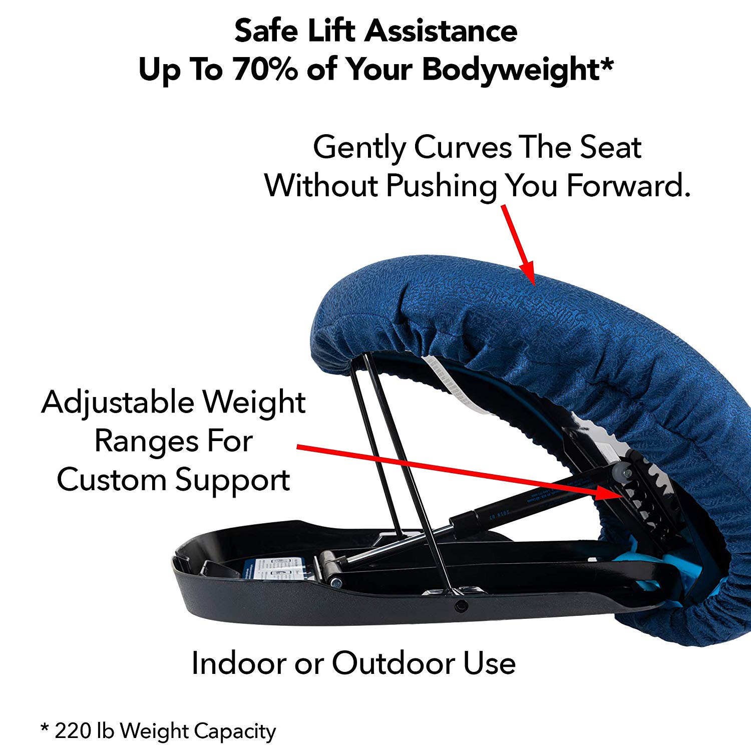 Uplift Seat Assist Cushion, Waterproof and Water Resistant Cover - Image 3