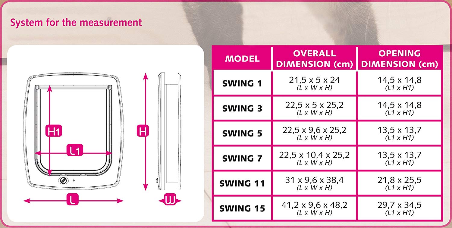 Ferplast Swing 5 Universal Cat Flap for Dogs and Cats, 4 Selectable Closing Modes, Wind-Stopper System - Image 3