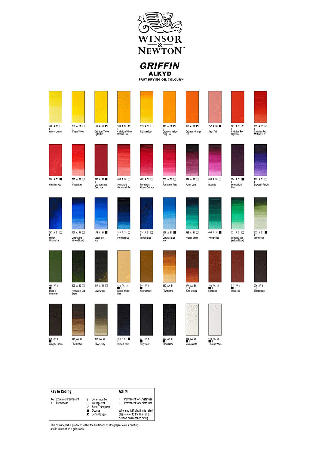 Winsor & Newton Griffin 37ml Alkyd Fast Drying Oil Colour Tube - Flesh Tint, 37 ml (Pack of 1) - Image 3