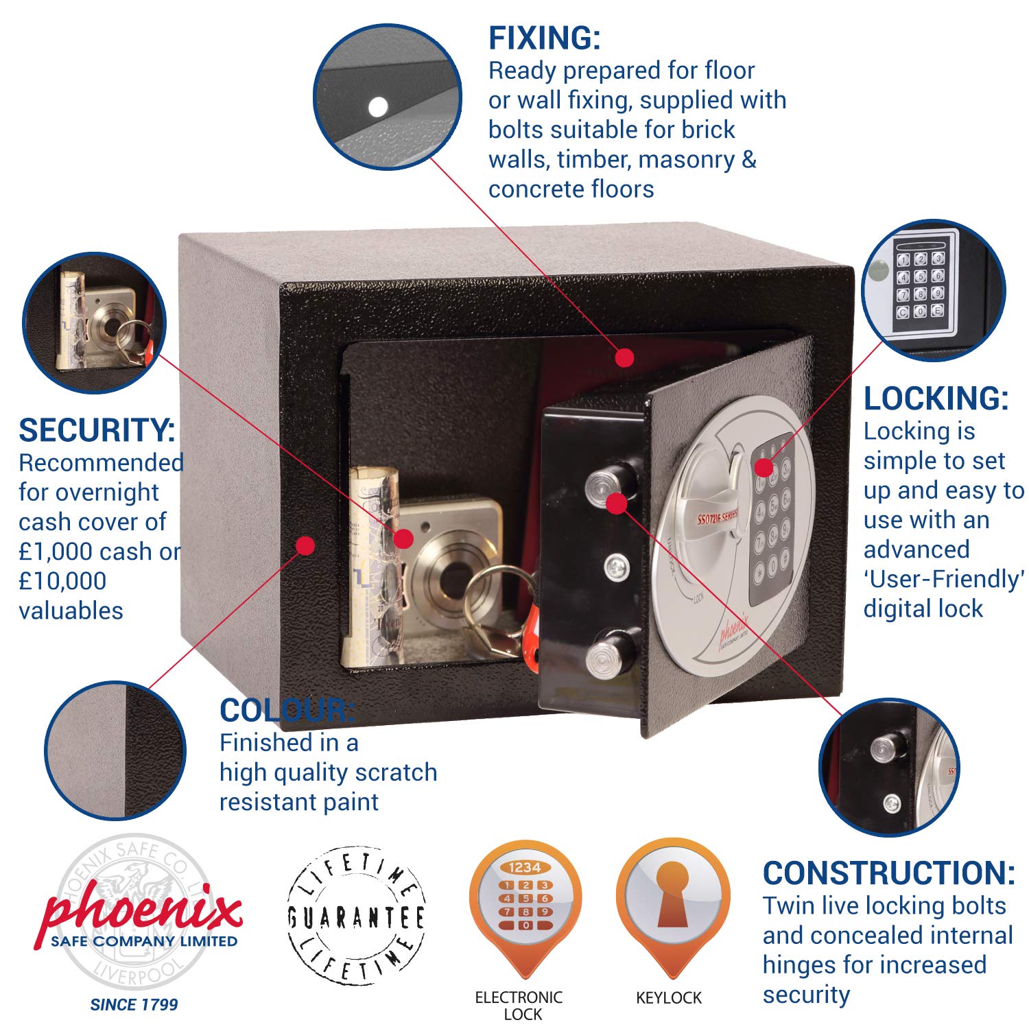 Phoenix Safe Compact Home Office SS0721E Security Safe with Electronic Lock, Steel, Black, 17 cm (D) x 23 cm (W) x 17 cm (H) - Image 2