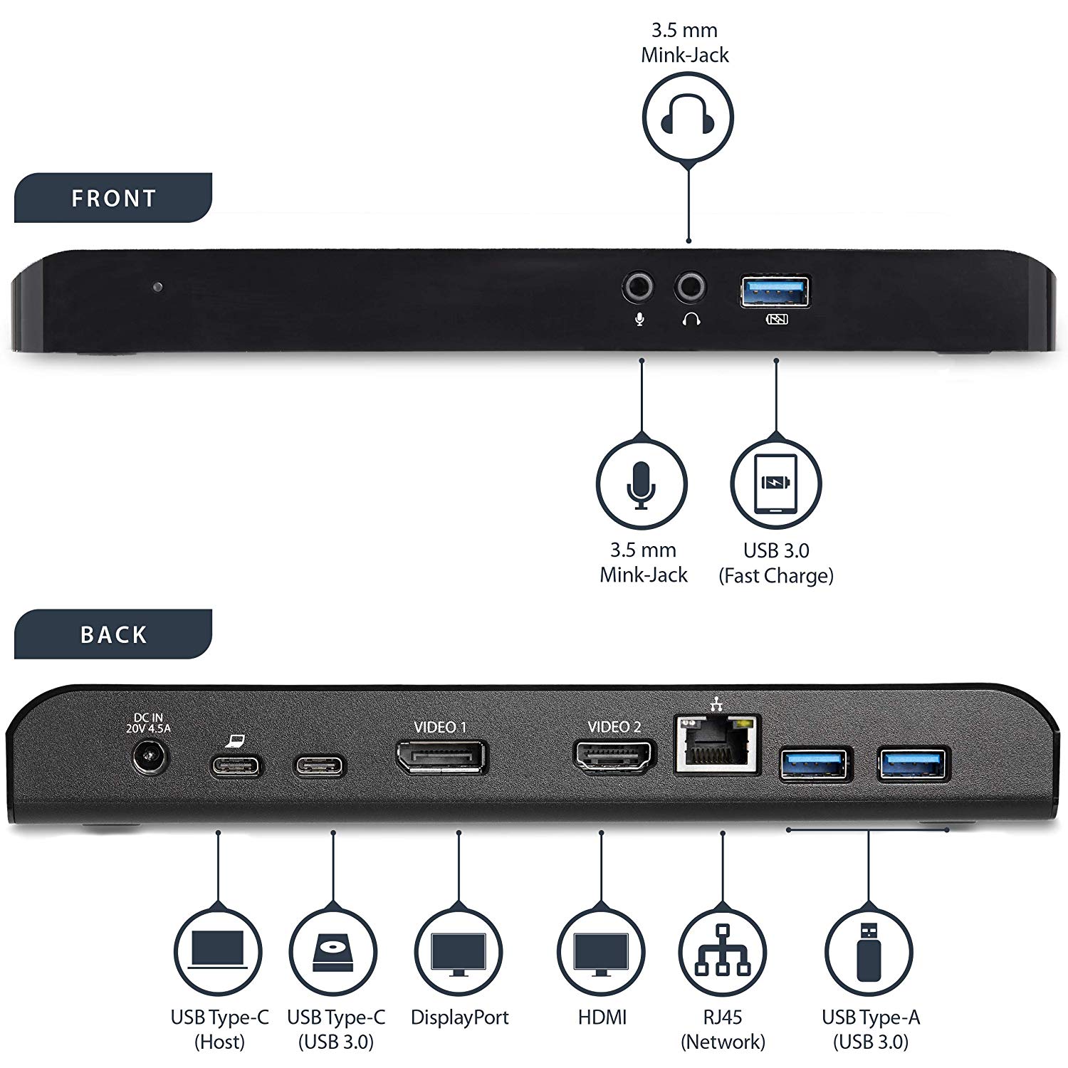 StarTech.com Dual Monitor USB-C Laptop Docking Station with 4K HDMI, DisplayPort, 4xUSB 3.0 Ports & 60W PD - Image 4