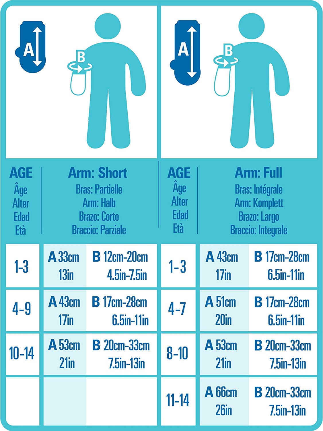 Bloccs Waterproof Cover for Plaster Cast Arm Swim, Shower & Bathe. Watertight Protector - #CA79-M - Child Arm (Medium) - Image 2