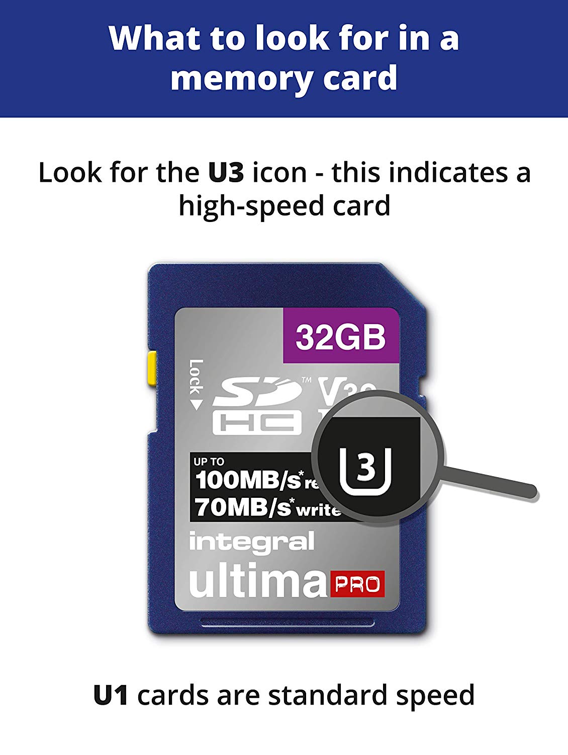 Integral 32GB SD Card 4K Ultra-HD Video Premium High Speed Memory Card SDXC Up to 100MB/s SDXC V30 UHS-I U3 Class 10 SD Memory Card - Image 3