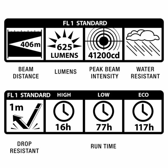Maglite ML300L-S3016 ML300L 3D LED, Black - Image 3
