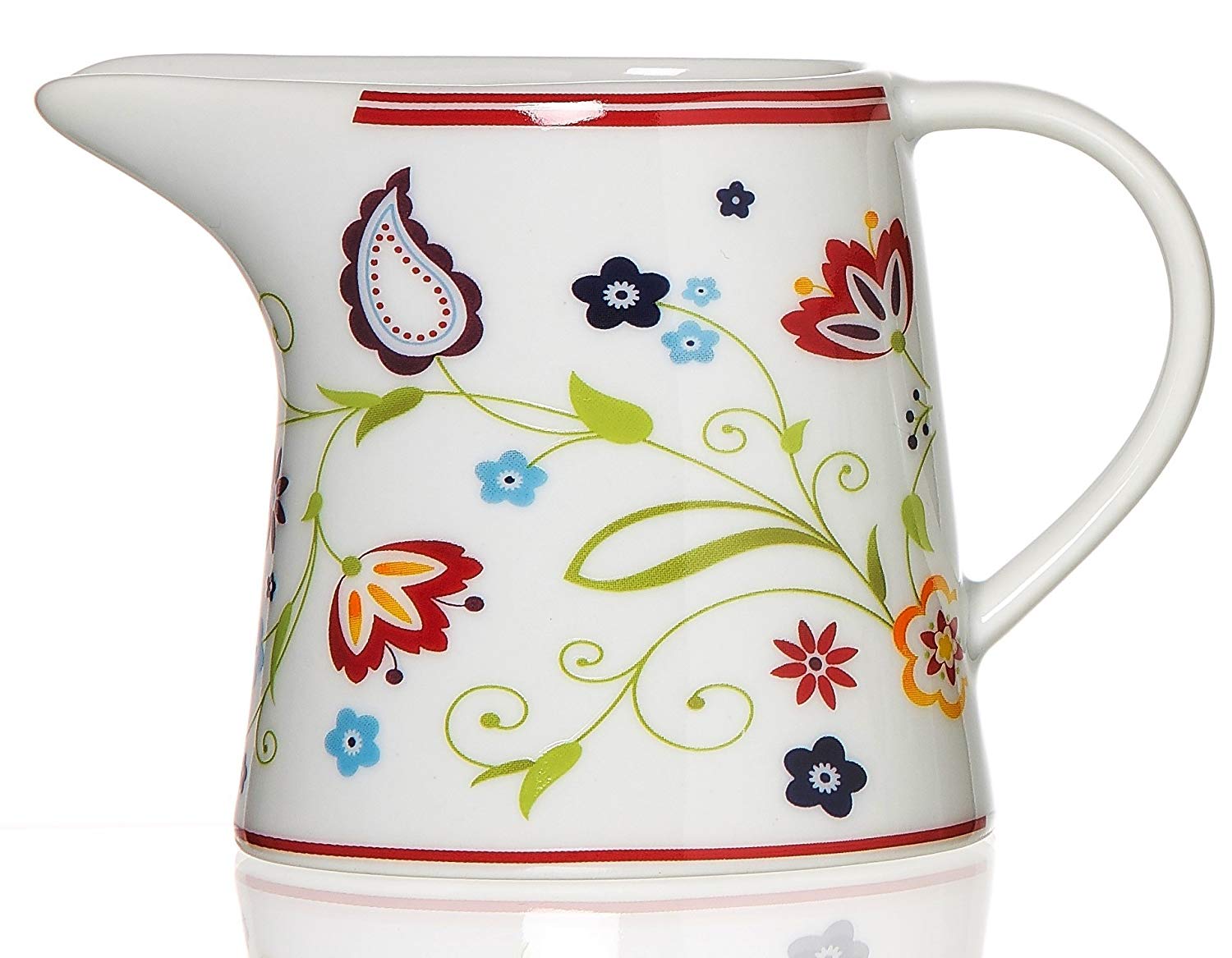 Ritzenhoff & Breker Doppio Shanti 044997 2-Piece Sugar Bowl and Milk Jug Set, Tea Accessories, Porcelain, Floral - Image 3