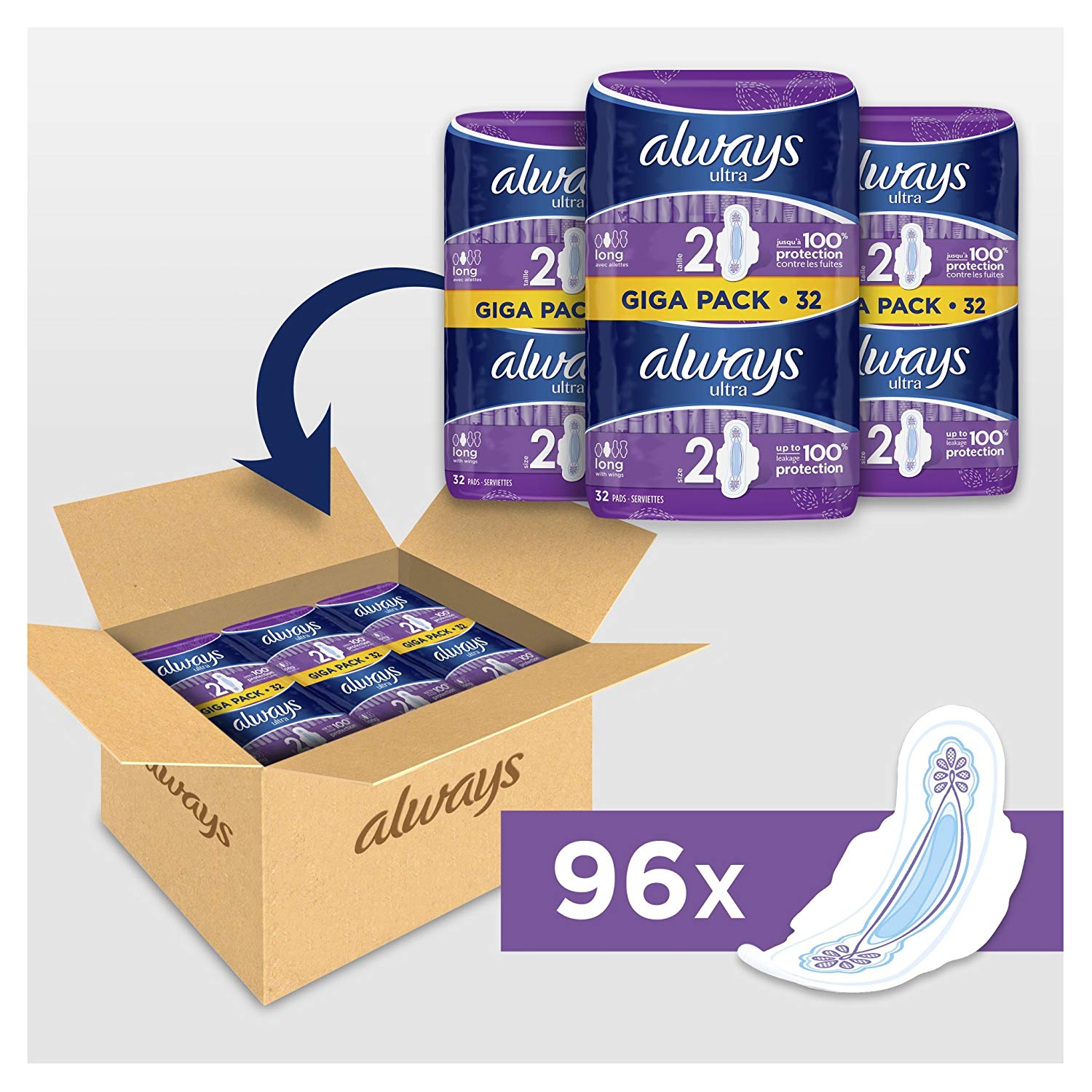 Always Ultra Sanitary Towels with Wings, Size 2, Long, 96 Towels (32 x 3 Packs), SUPER SAVING