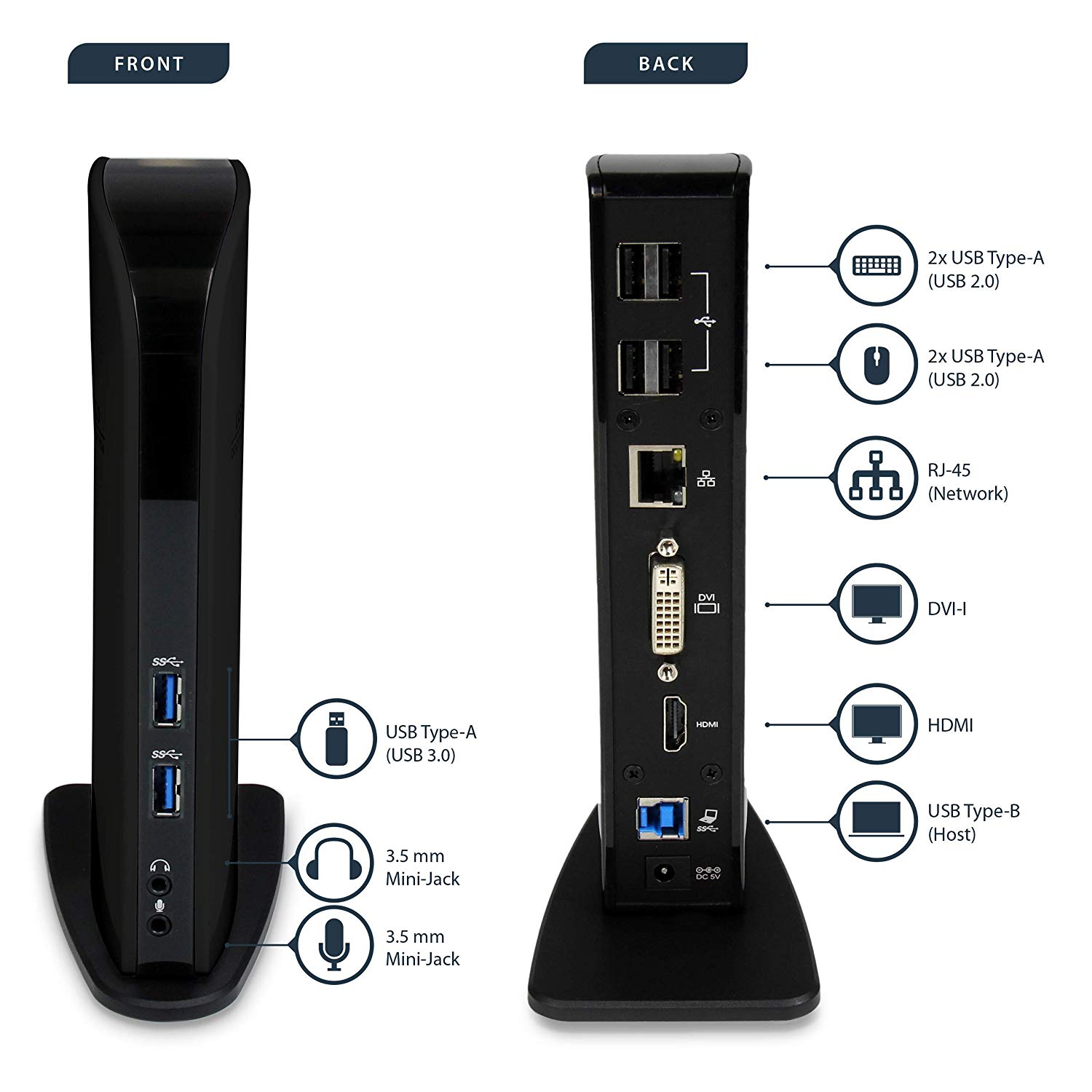 StarTech.com USB 3.0 Dual Monitor Docking Station with HDMI & DVI/VGA, 6x USB Type-A Hub, Ethernet, Audio - Image 3