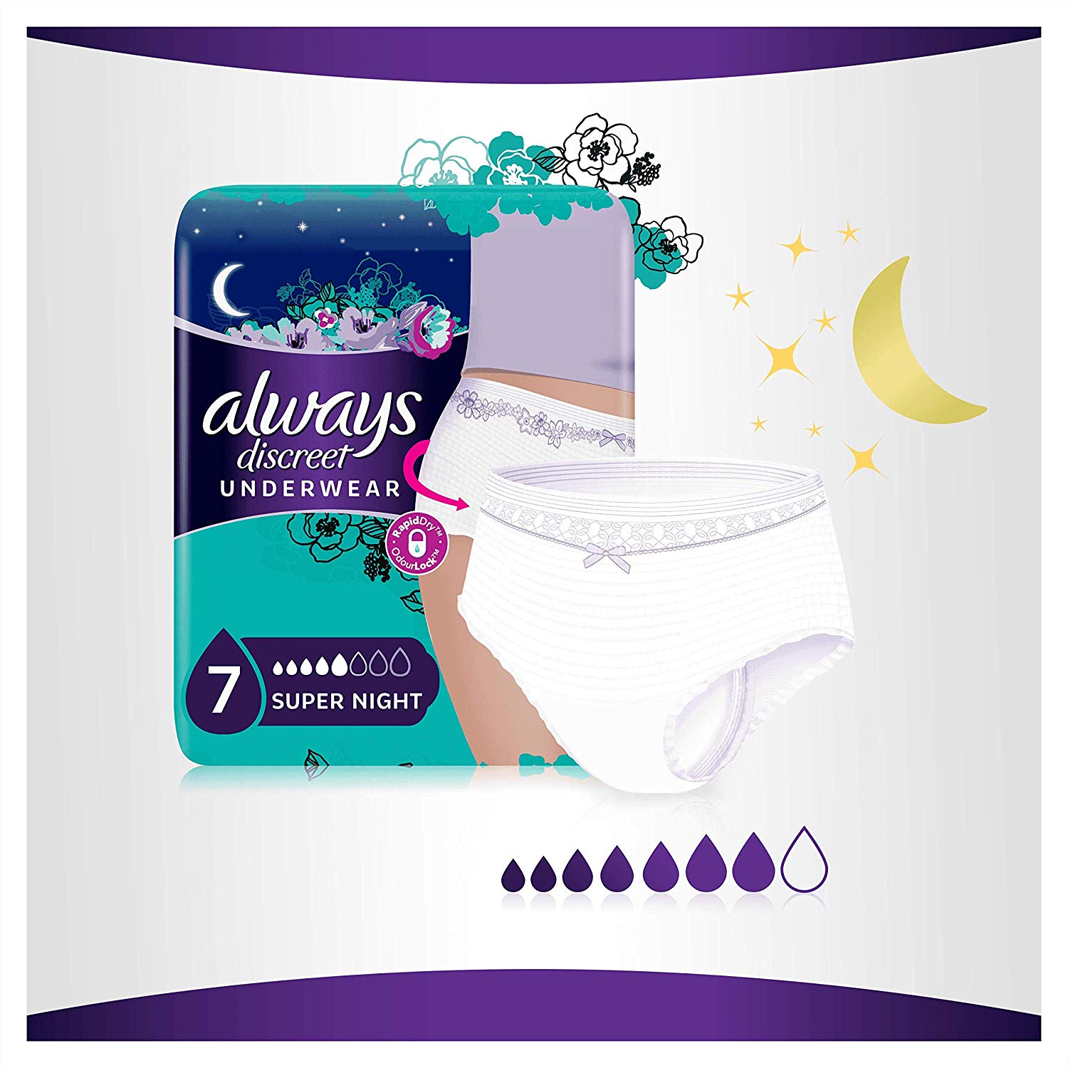 Always Discreet Incontinence Pants for Incontinence / Incontinence
