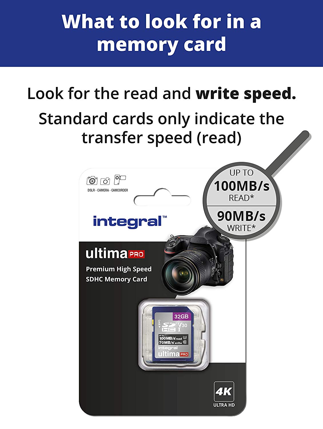 Integral 32GB SD Card 4K Ultra-HD Video Premium High Speed Memory Card SDXC Up to 100MB/s SDXC V30 UHS-I U3 Class 10 SD Memory Card - Image 4