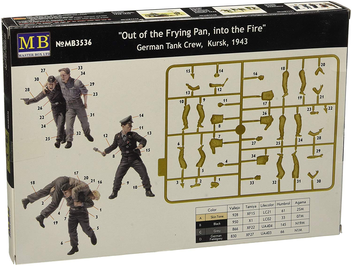 Masterbox 1:35 Scale German Tankmen, Kursk 1943" Figure - Image 2