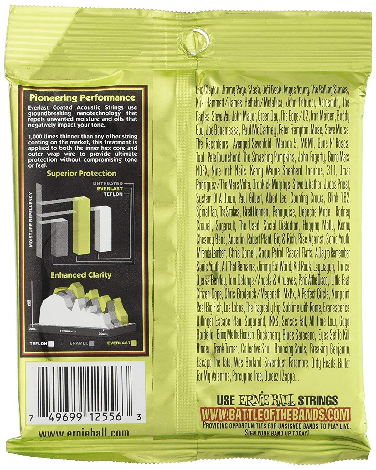 Ernie Ball Everlast Medium Light Coated 80/20 Bronze Acoustic Guitar Strings - 12-54 Gauge - Image 3