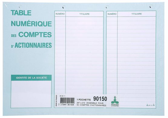 The Dolphin 90150D Pack of 50 Accounts shareholders