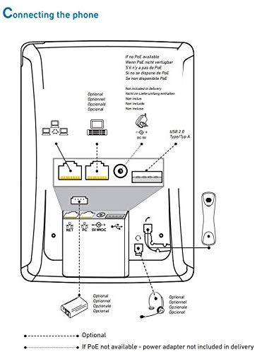 Snom D745 Global Desk Telephone (8 (32) Configurable,Self-labelling,Multicolored LED Keys,High-resolution Display),Black,00004259 - Image 4