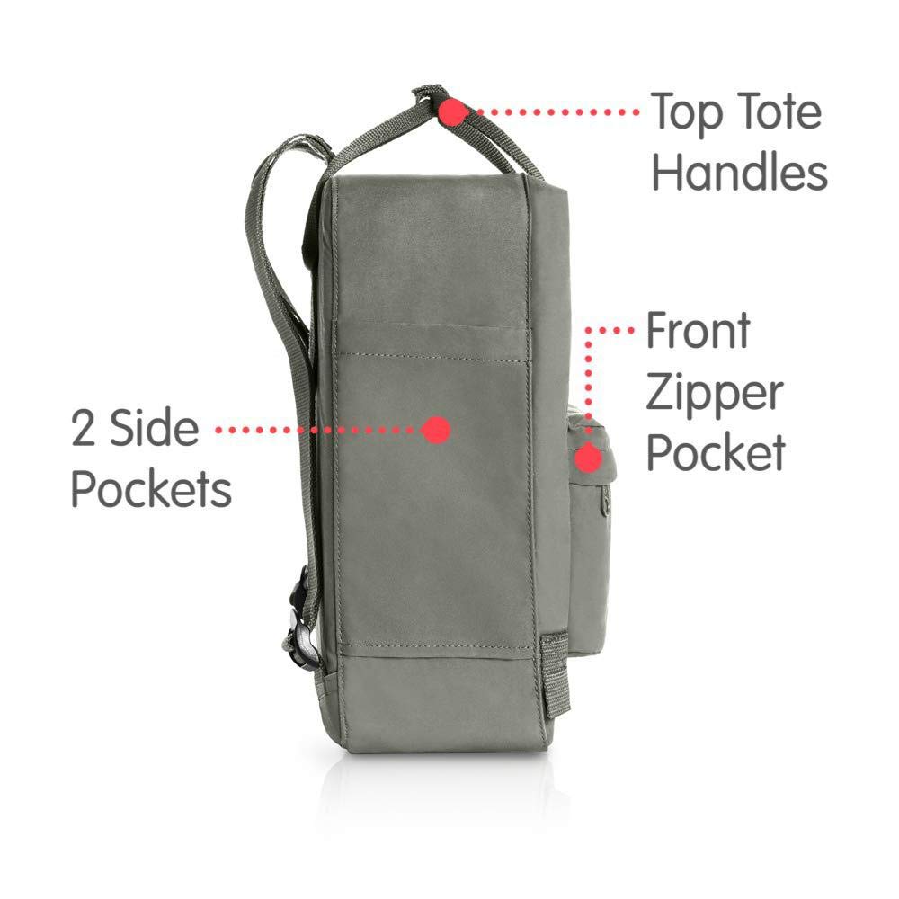 Fjällräven Kånken 16l Backpack One Size, Fog - Image 3