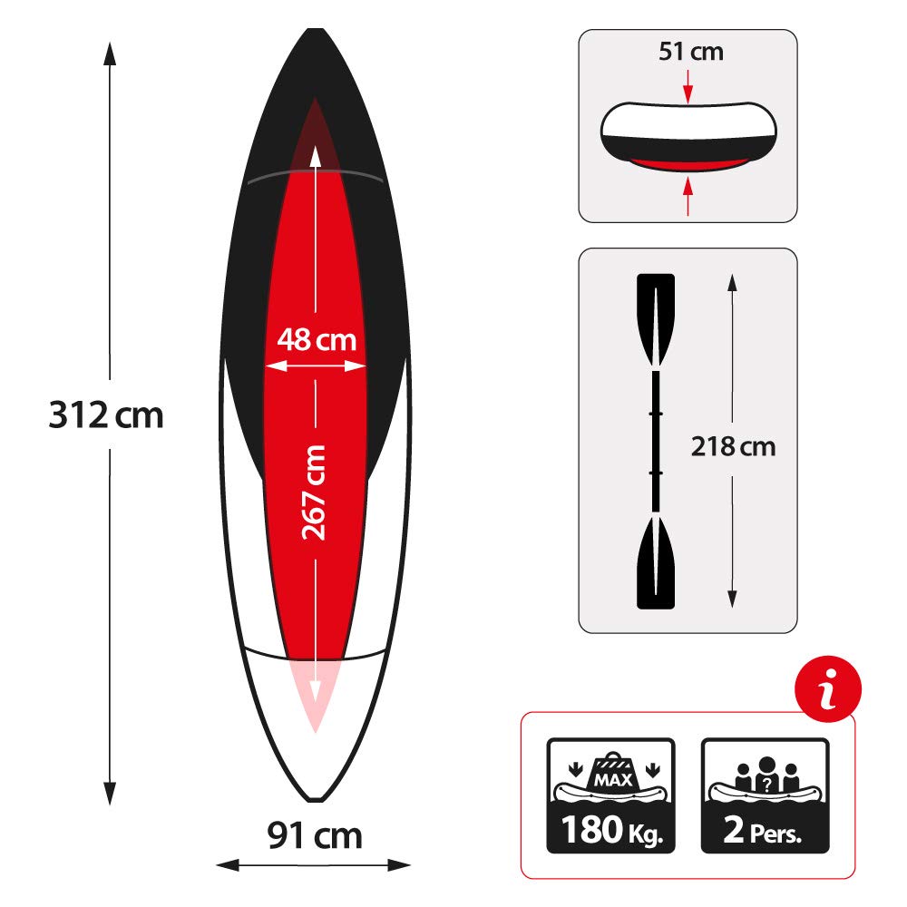 Intex Explorer K2 Kayak, 2-Person Inflatable Kayak Set with Aluminum Oars  and High Output Air Pump – BigaMart