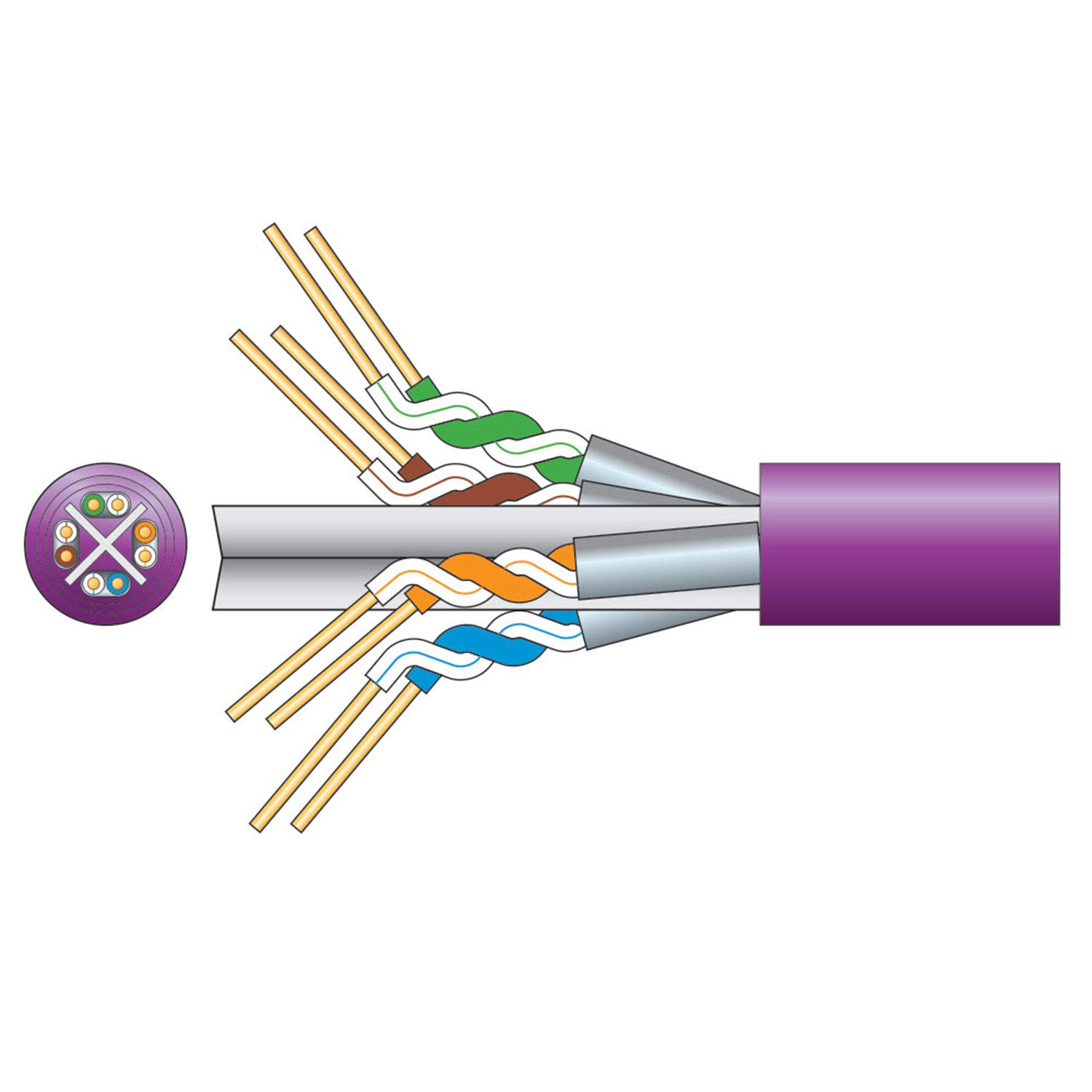 Mercury, Purple - Image 2