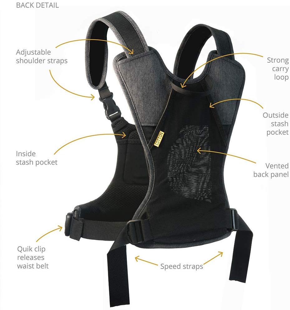 Cotton Generation 3 Digital SLR Camera Harness, Grey, 1, 14x14x2 inches - Image 3