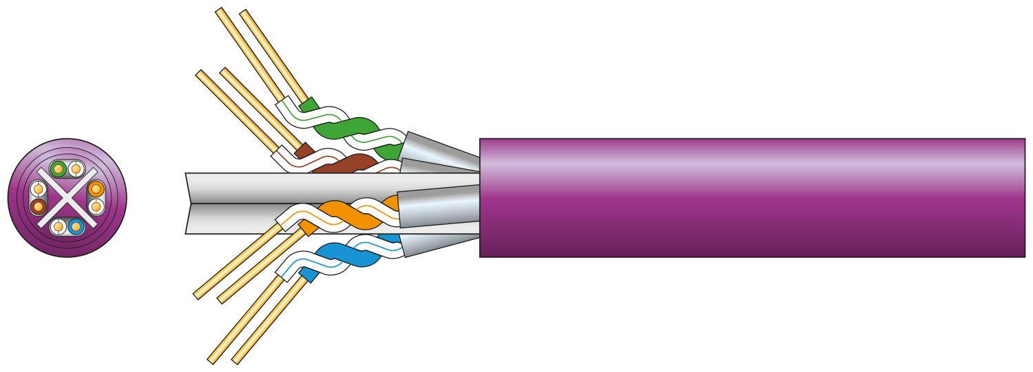 Mercury, Purple