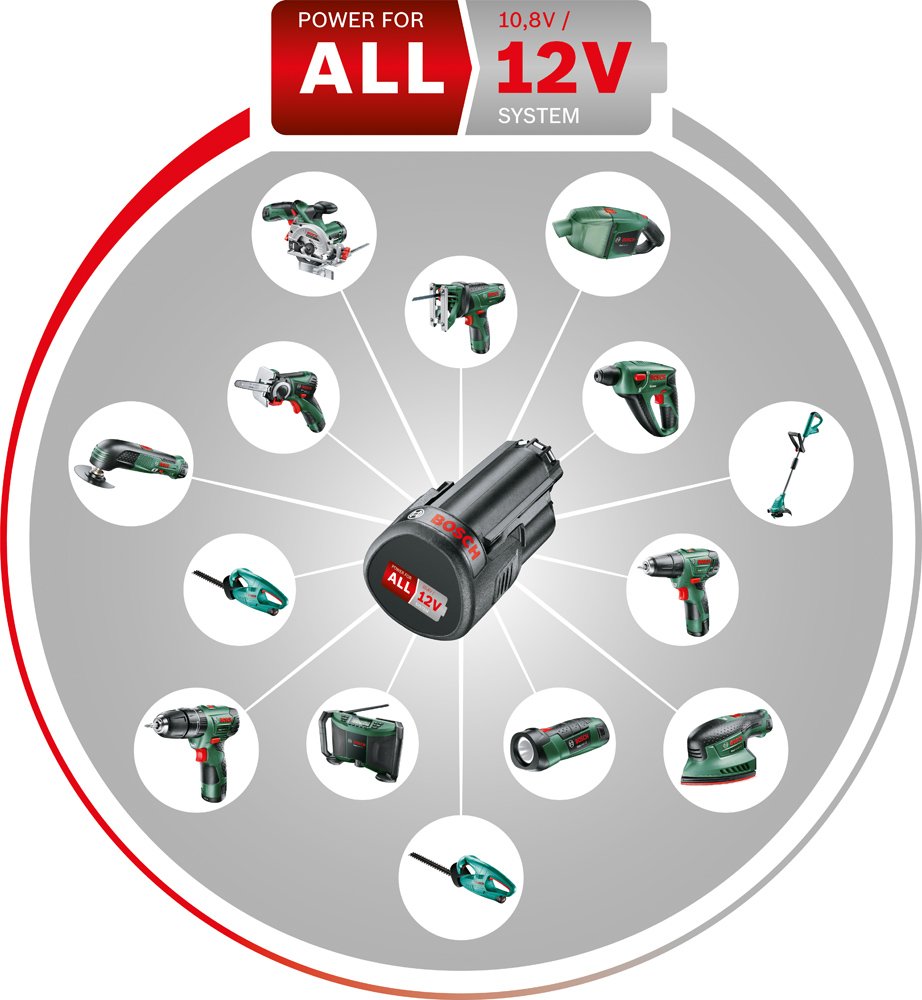 Bosch Multisander EasySander 12 (12V System; Without Battery; in Carton Packaging), Design 2019 | Pale Green - Image 2
