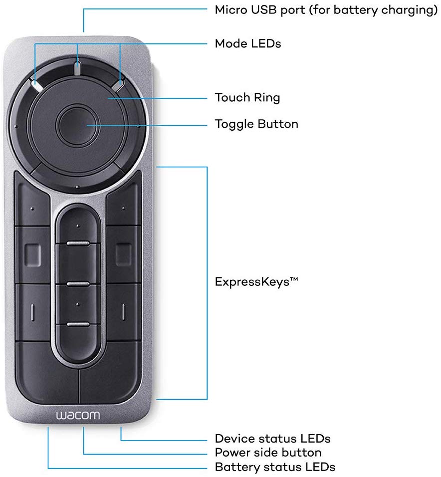 Wacom Press buttons Remote Control - Black/Grey, K100826 - Image 2