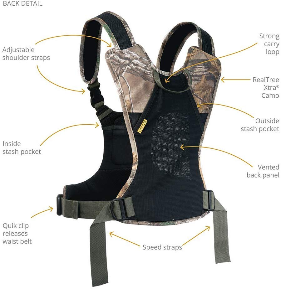 Cotton G3 for 1 Camo Digital SLR Camera Harness, 1 Camera - Image 3