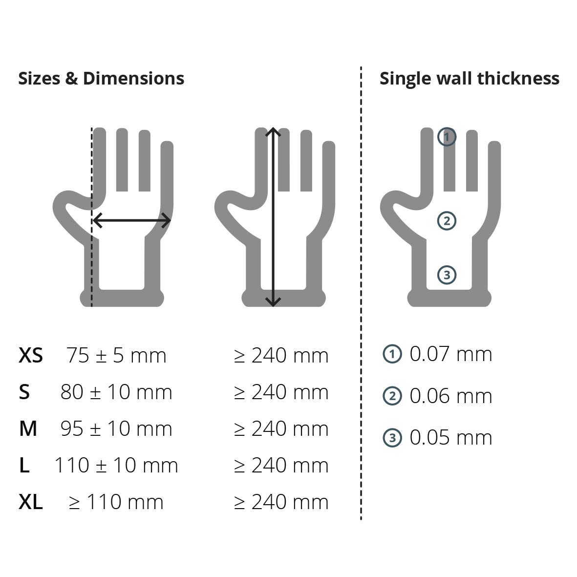 Unigloves Unicare Clear Vinyl GS0063-A Examination, Multipurpose, Powder Free and Latex Free Disposable Gloves - Image 3
