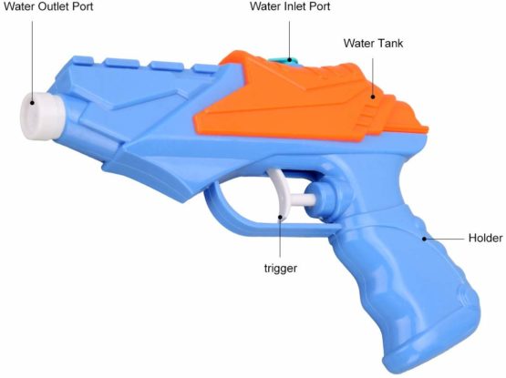 JoyGrow 3 PCS Water Guns, Water Squirt Gun for Water Pistol Fight Party Favor Great Summer Water Toys Outdoor for fun - Image 3