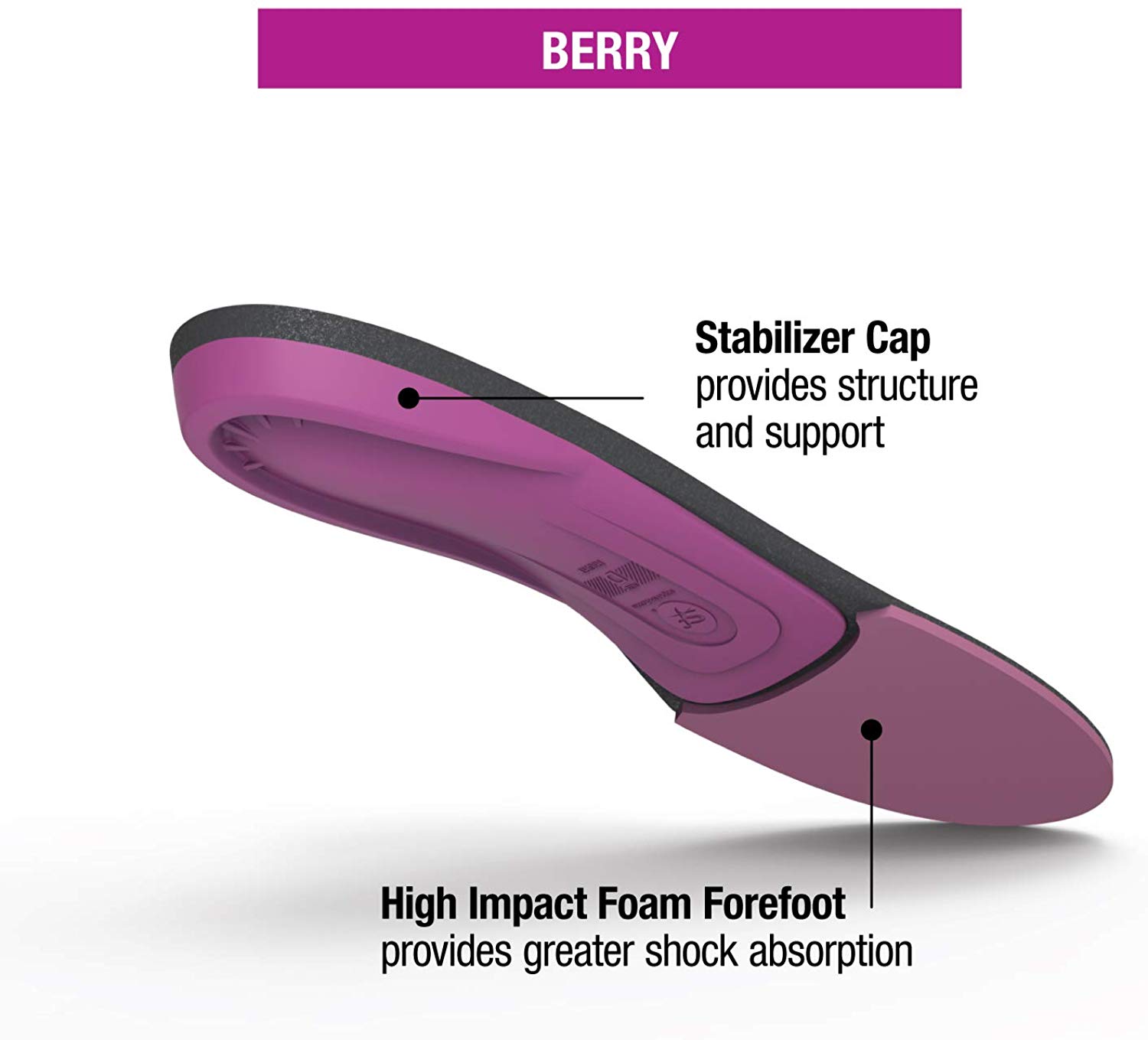 Superfeet, All-Purpose Women's High Impact Support Insoles, Trim-to-Fit Orthotic Inserts - Image 2