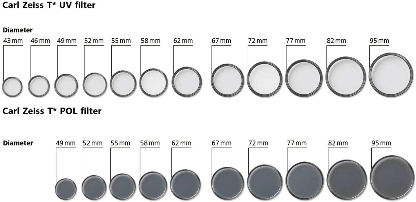 ZEISS T* Anti-Reflective Coating UV Protection Filter 49mm, Schwarz, 49 mm - Image 3