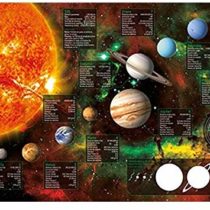 Erik Educational Overhead – Star System