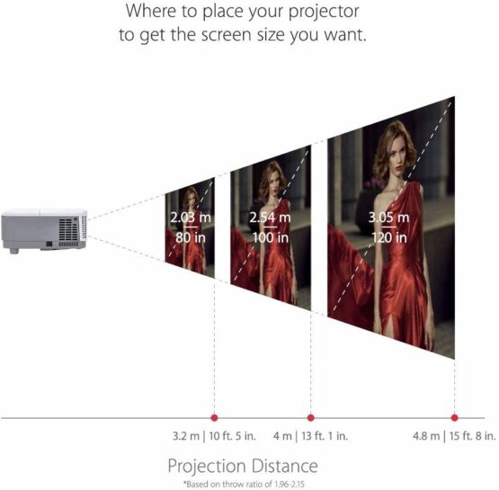 ViewSonic PA503S SVGA 3,800 Lumens Business Projector with HDMI, 10W Speaker - White - Image 3