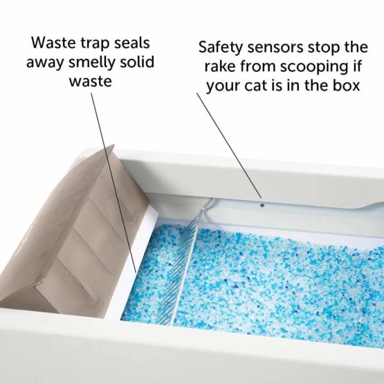PetSafe ScoopFree Replacement Crystal Cat Litter Tray, Self-Cleaning Automatic Cat Litter Box Tray Refills - Dust Free Non-Clumping, Odour Control (3-Pack) - Image 3