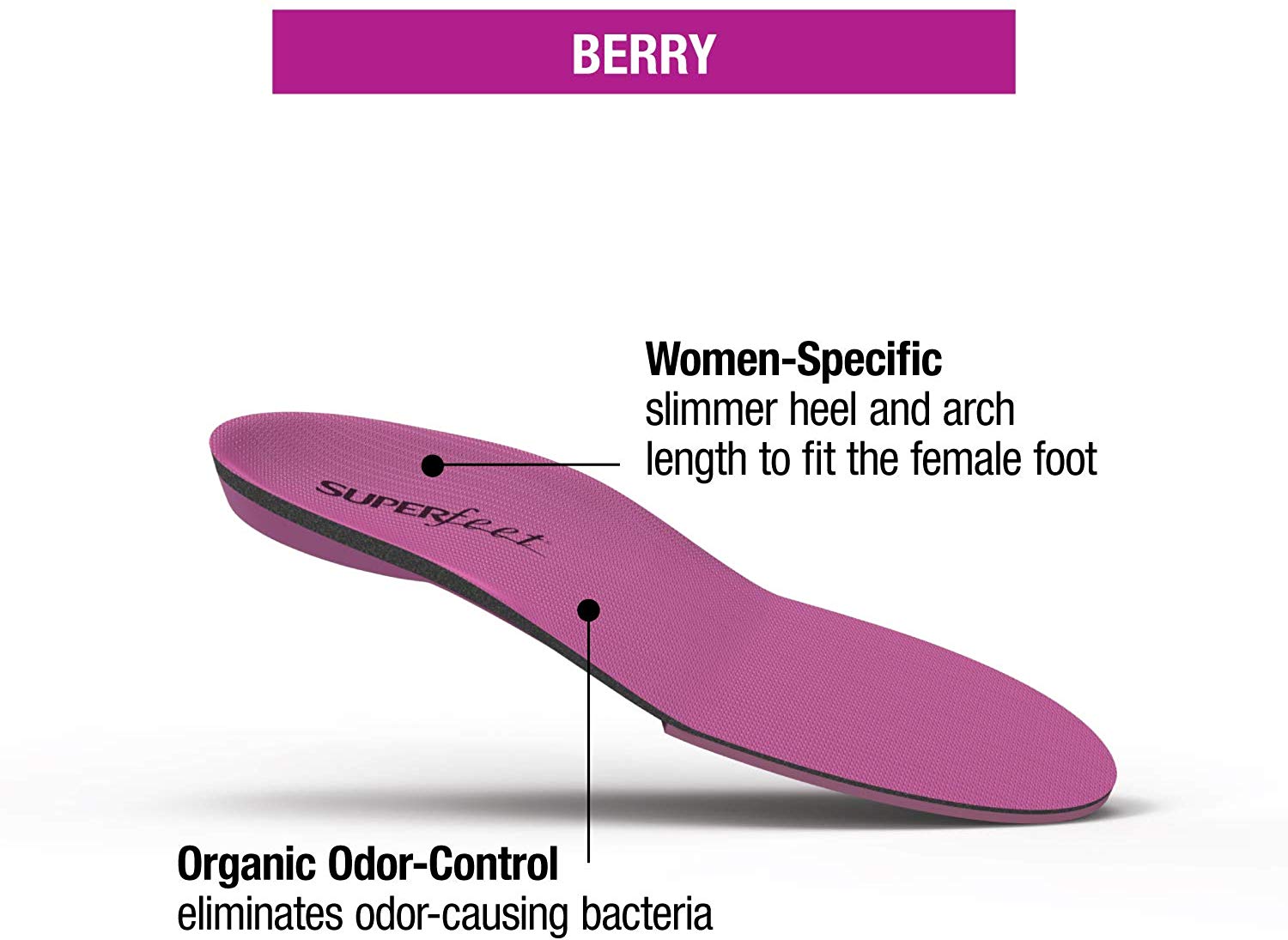 Superfeet, All-Purpose Women's High Impact Support Insoles, Trim-to-Fit Orthotic Inserts - Image 3