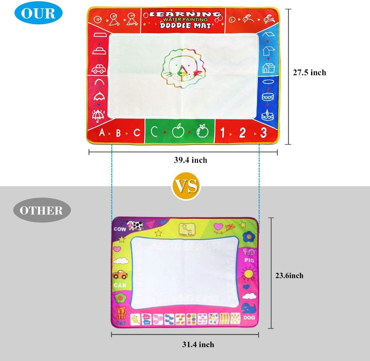 LOYO Water Doodle Magic Mat, 100 x 78cm Multicolored No Mess Water Drawing Mat with Water Pens & Stamps - Image 2