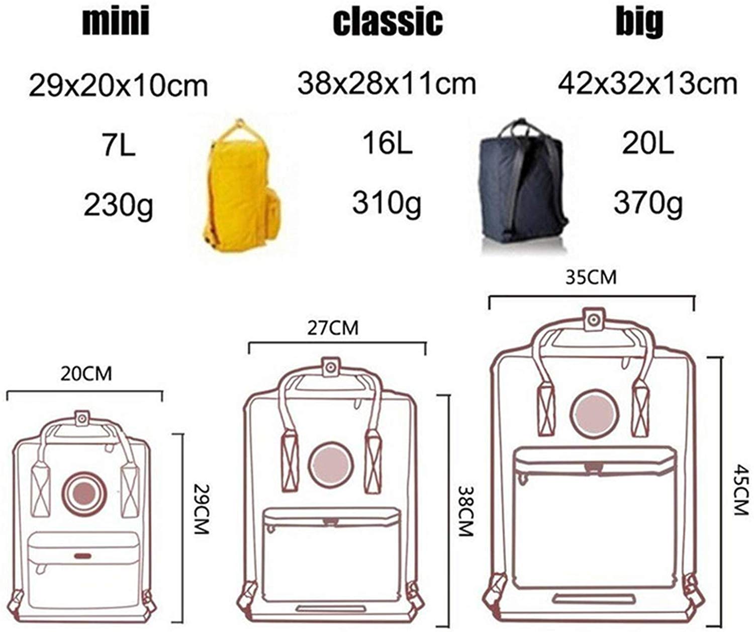 Fjällräven Unisex Adult Kånken Backpack - Super Grey, 27 x 13 x 38 cm/16 Litre - Image 2