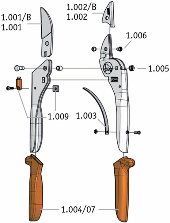 Loewe 1104 Anvil Pruner for Large Hands (German Import) - Image 4