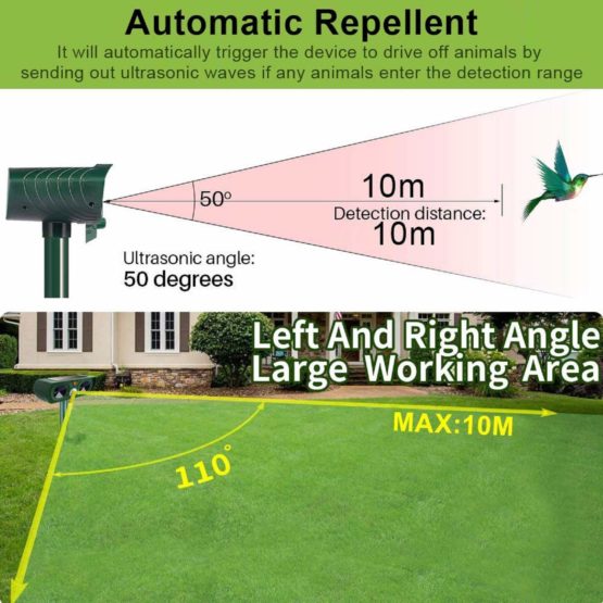 N3 ZELEK Cat Repellent Solar Battery Ultrasonic Pest Repeller Cat Scarer Fox Deterrent NEWEST UPGRADED 2020 Cat Deterrent Garden Dog Bed Garden Fox Repellent Cat Bed Bird Scarer - Image 4