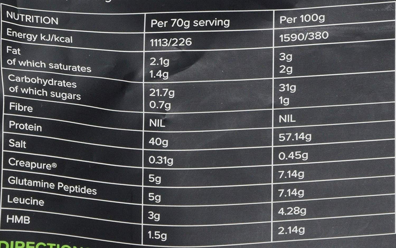 Bulk Aftermath, All in One Whey Protein Isolate Powder, Strawberries and Cream, 2.1 kg, Packaging May Vary - Image 2