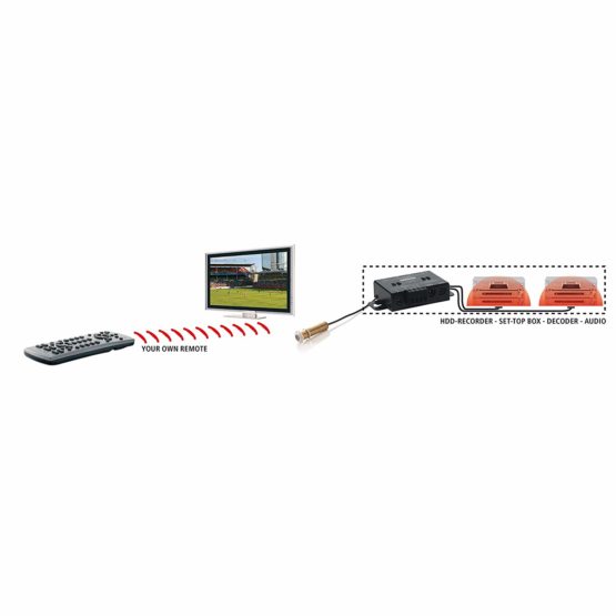 Infrared extender - Marmitek IR Control 11 XTRA - blaster LEDs - max 300 m - built-in receiver - operation of devices in a closed cabinet and at a greater distance - infrared extension - Image 3
